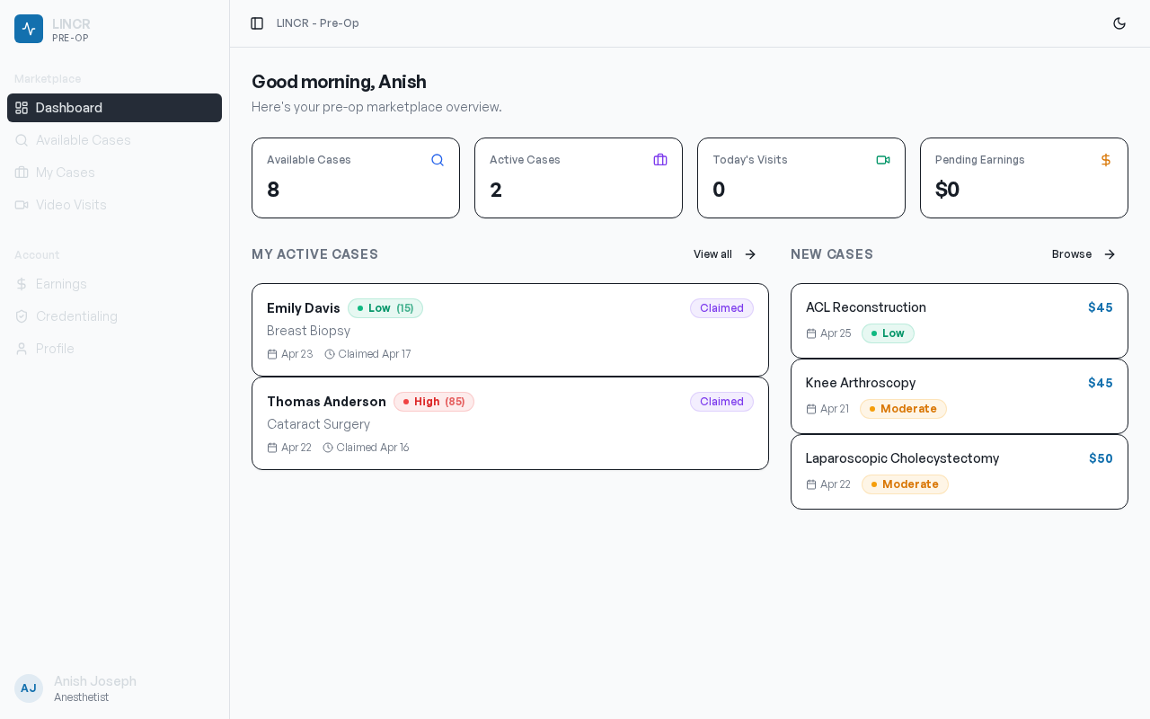 Provider dashboard overview